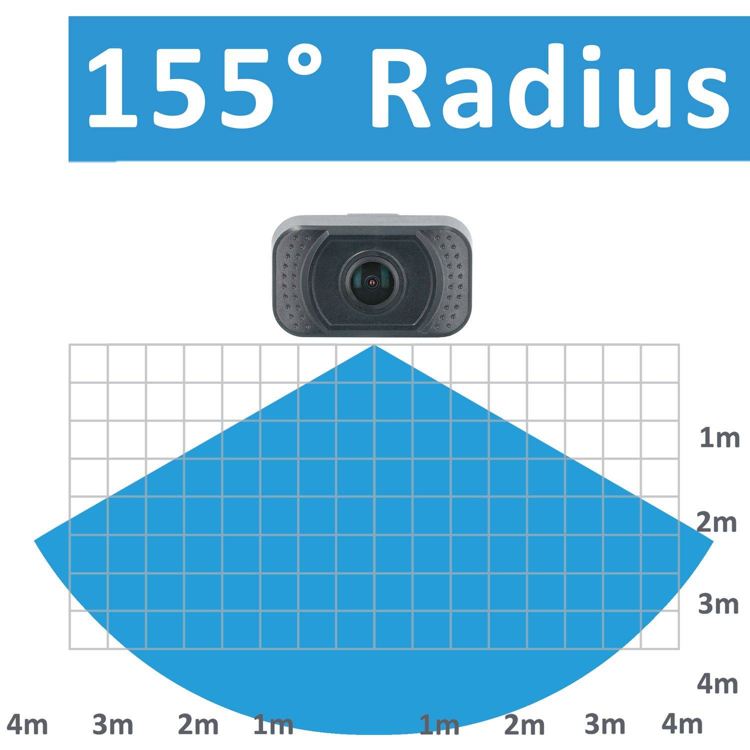VSG24 Erweiterungs-FUNK Rückfahrkamera PREMIUM ONE HD-720P Auflösung