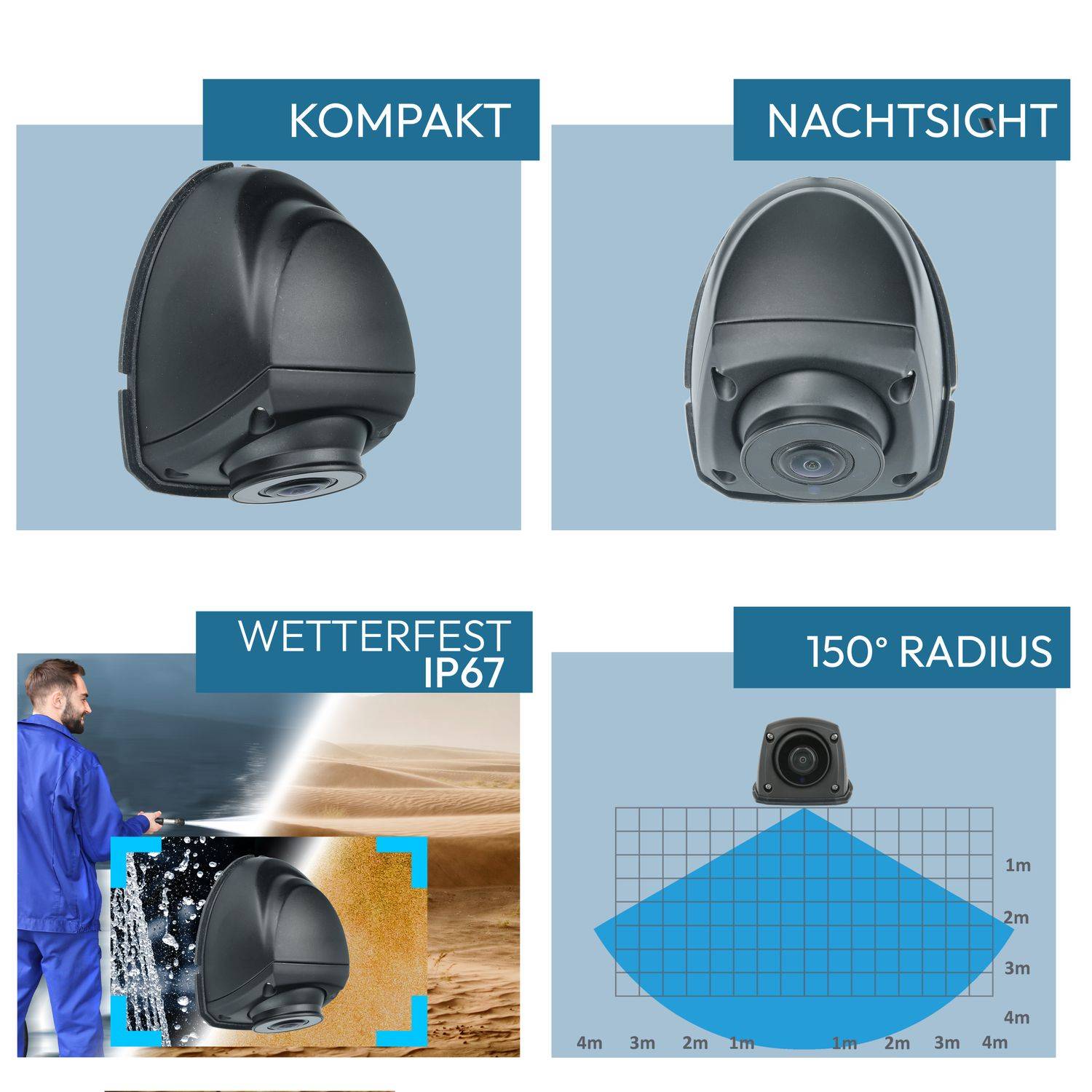 VSG24 7" Rückfahrkamera Set RUNDUMBLICK | QUAD-Monitor, Doppellinsen & Seitenkamera-Set 90°,120° und 150° Blickwinkel Transporter, Wohnmobil & L