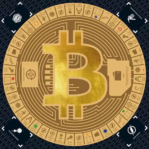 CRYPTOLY - Das Strategiespiel für die ganze Familie! Deutsche Version für 2-6 Spieler ab 8 Jahren CRYPTOLY - Das Strategiespiel für die ganze Familie! Deutsche Version für 2-6 Spieler ab 8 Jahren