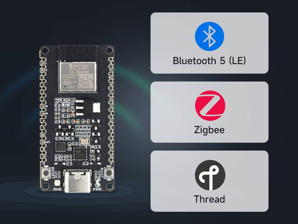 WaveShare ESP32-H2 Microcontroller Pre-Soldered BLE/Zigbee/Thread