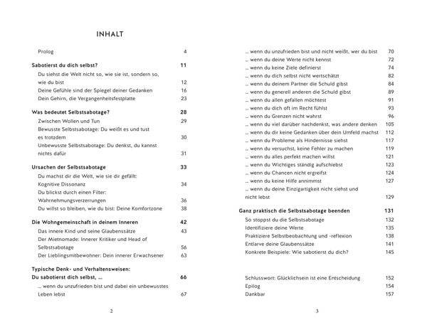 Sabotiere ich mich selbst?