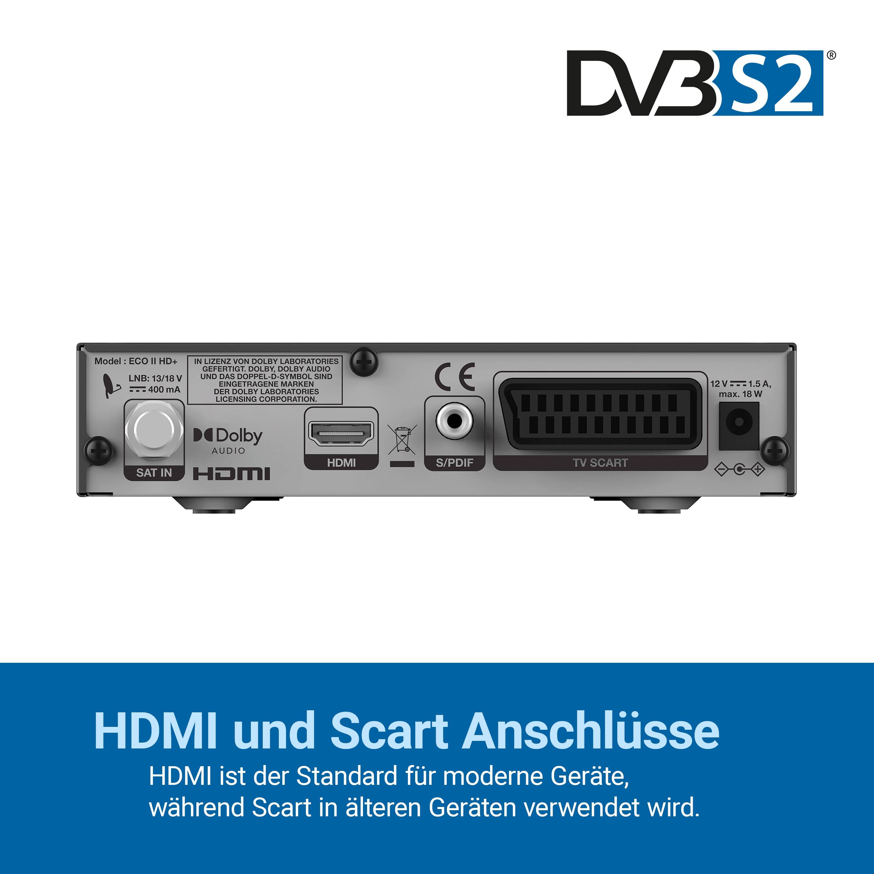 Humax Eco II HD+ Satellitenreceiver, HDTV, HDMI, SCART, USB, inkl. 6 Monate HD+