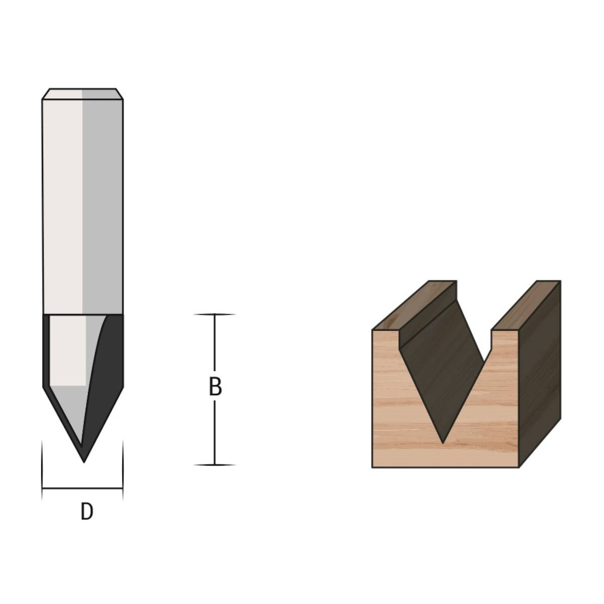 Famag Schriftenfräser HM 3155.860