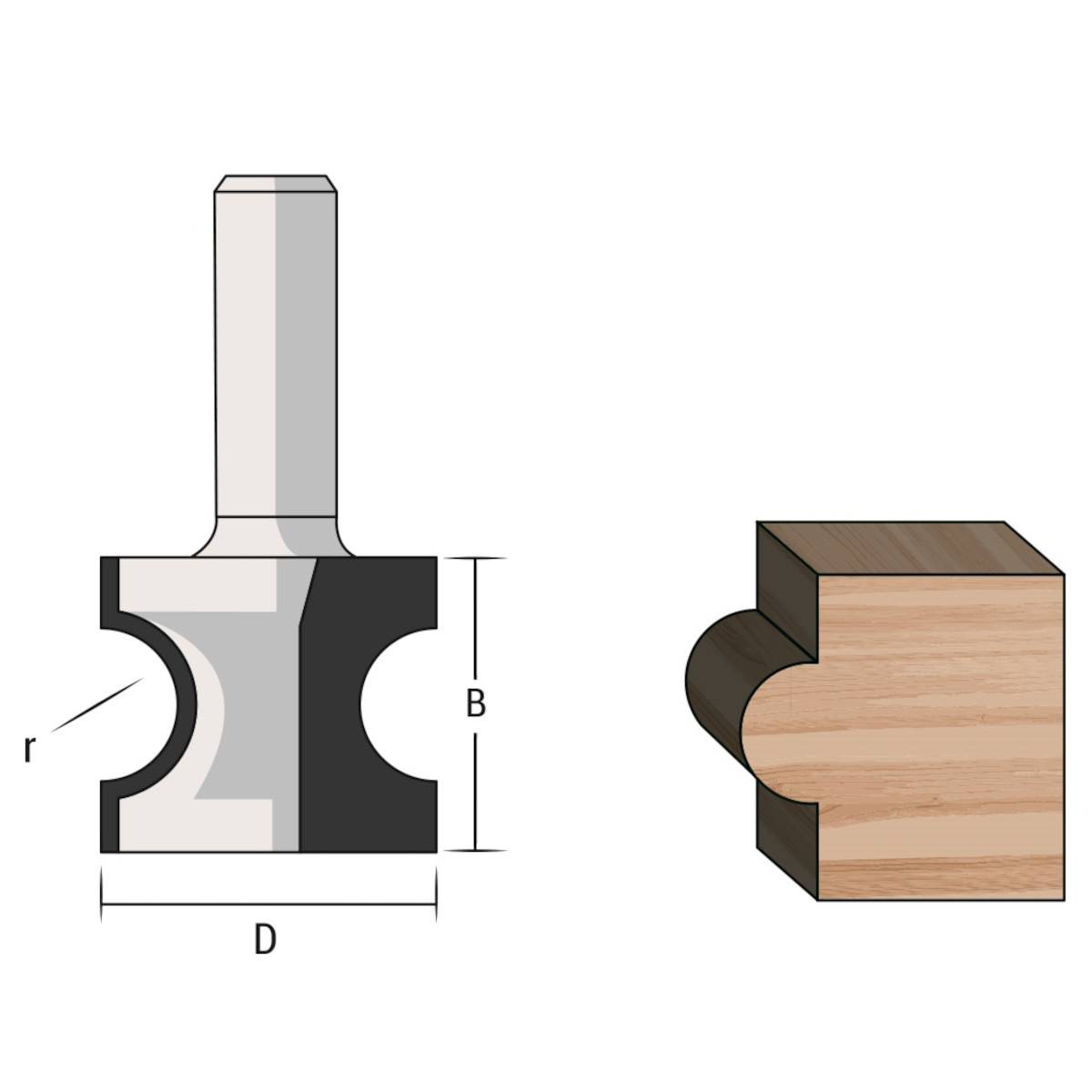 Famag Halbstabfräser HM 3124.822