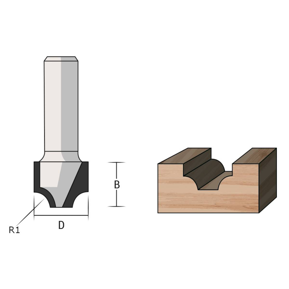 Famag Profilfräser HM 3127.809