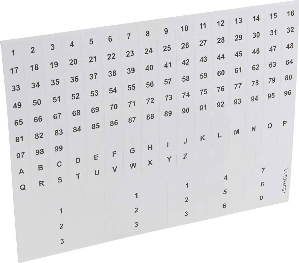 Ein Raster mit den Zahlen 1-99 und den Buchstaben A-Z darunter, gefolgt von den Zahlen 1-8 in drei Reihen. Jede Reihe ist unter bestimmten Spalten ausgerichtet.