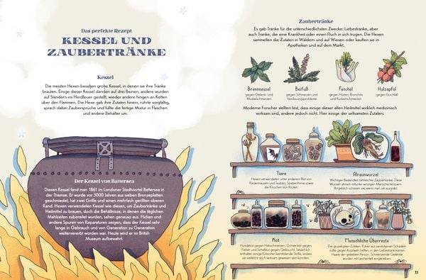 Das große Hexeneinmaleins