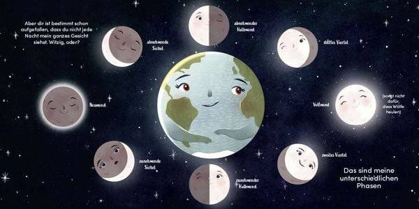 Der Mond – Bester Freund der Erde