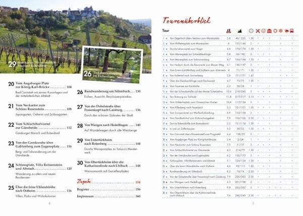 Wandern in Stuttgart
