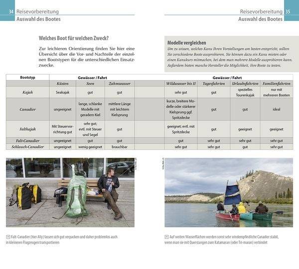 Reise Know-How Kanu-Handbuch