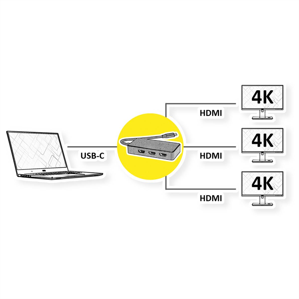 VALUE Multi-Display Adapter USB Typ C - 3x HDMI, Multi-Stream 4K