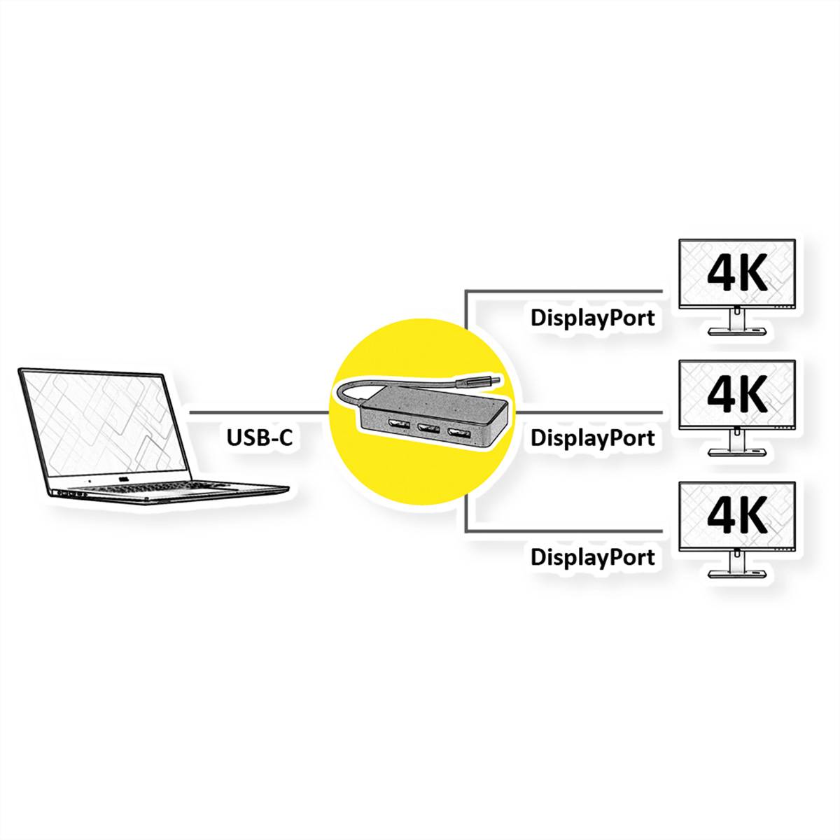 VALUE Multi-Display Adapter USB Typ C - 3x DP, Multi-Stream 4K