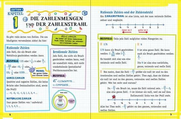 Big Fat Workbook - Alle Übungen, die du für Mathe brauchst