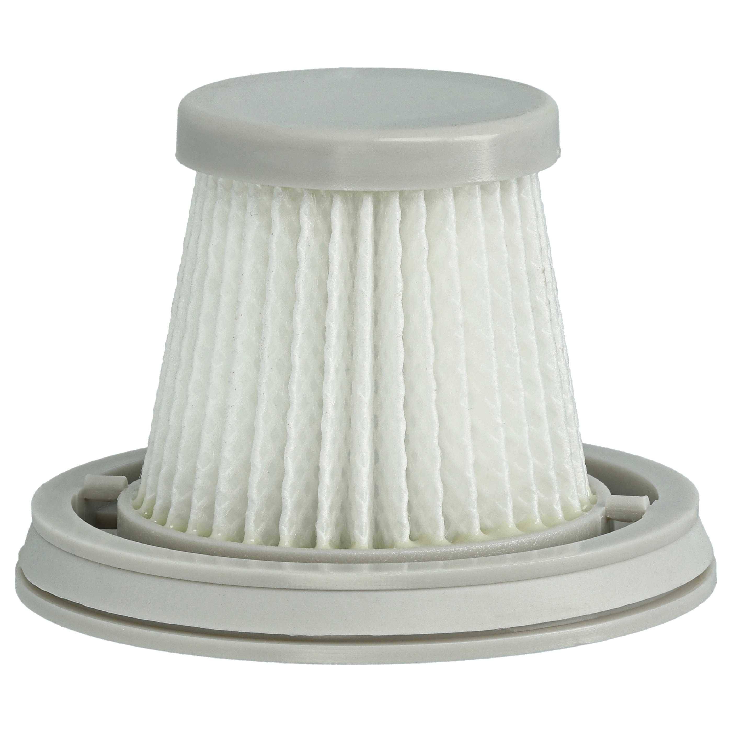 vhbw Filter kompatibel mit Xiaomi Mi Mini SSXCQ01XY, XM210009, BHR4562GL, BHR5156EU Saugroboter, Staubsauger Roboter - Filtereinheit