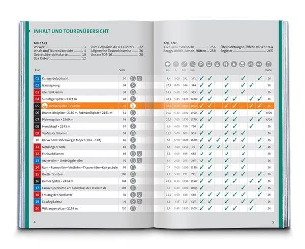 KOMPASS Wanderführer Naturpark Karwendel, 60 Touren mit Extra-Tourenkarte