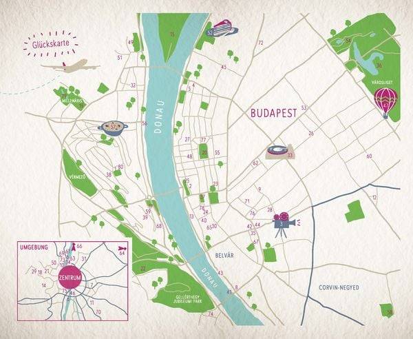 Glücksorte in Budapest
