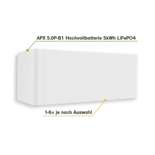 Growatt APX 5kWh Batteriesystem mit BMS P2 für MID-XH Wechselrichter Growatt APX 5kWh Batteriesystem mit BMS P2 für MID-XH Wechselrichter