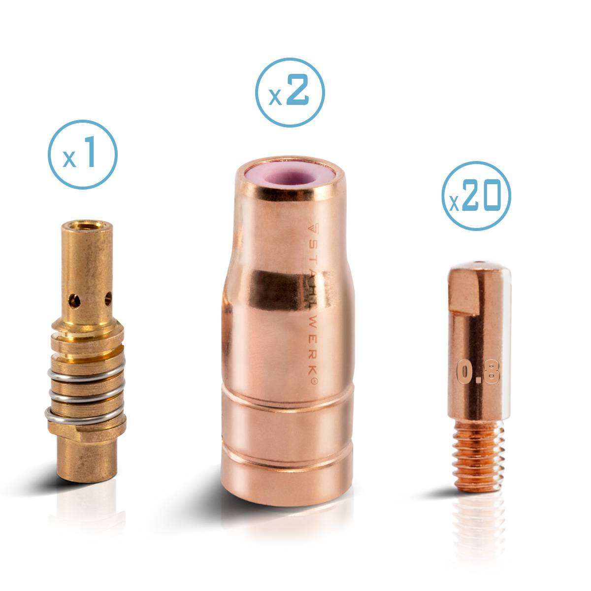 STAHLWERK FLUX Verschleißteile Set 23-tlg AK15/MB15 AK14/MB14 0,8 mm