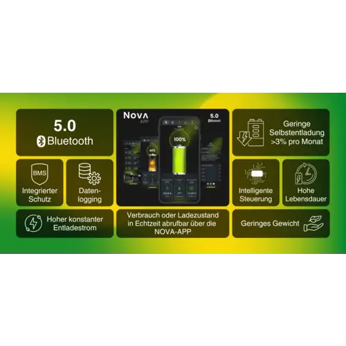 WATTSTUNDE NOVA Base Batterie 12,8V 200Ah 2560Wh LiFePO4 mit 0% MwSt nach §12 Abs. 3 UstG WATTSTUNDE NOVA Base Batterie 12,8V 200Ah 2560Wh LiFePO4 mit 0% MwSt nach §12 Abs. 3 UstG