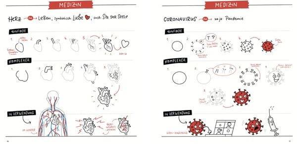 Sketchnotes. Die große Symbol-Bibliothek. Band 2. Von der SPIEGEL-Bestseller-Autorin