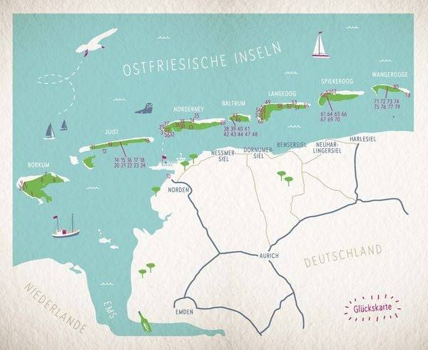 Glücksorte auf den Ostfriesischen Inseln