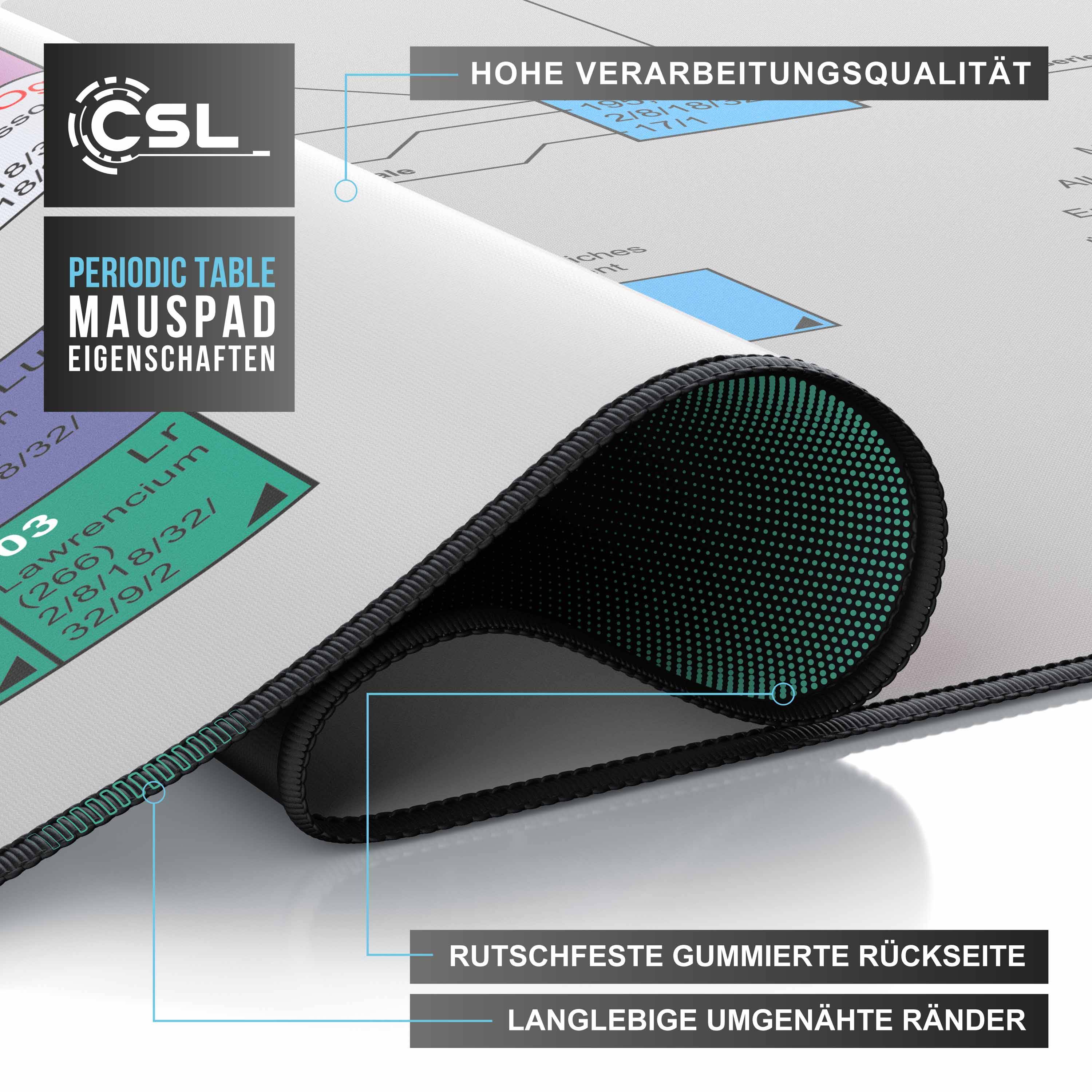 CSL Gaming Mauspad, XXL Schreibtischunterlage 900 x 400mm, Präzision & Geschwindigkeit, Periodensystem