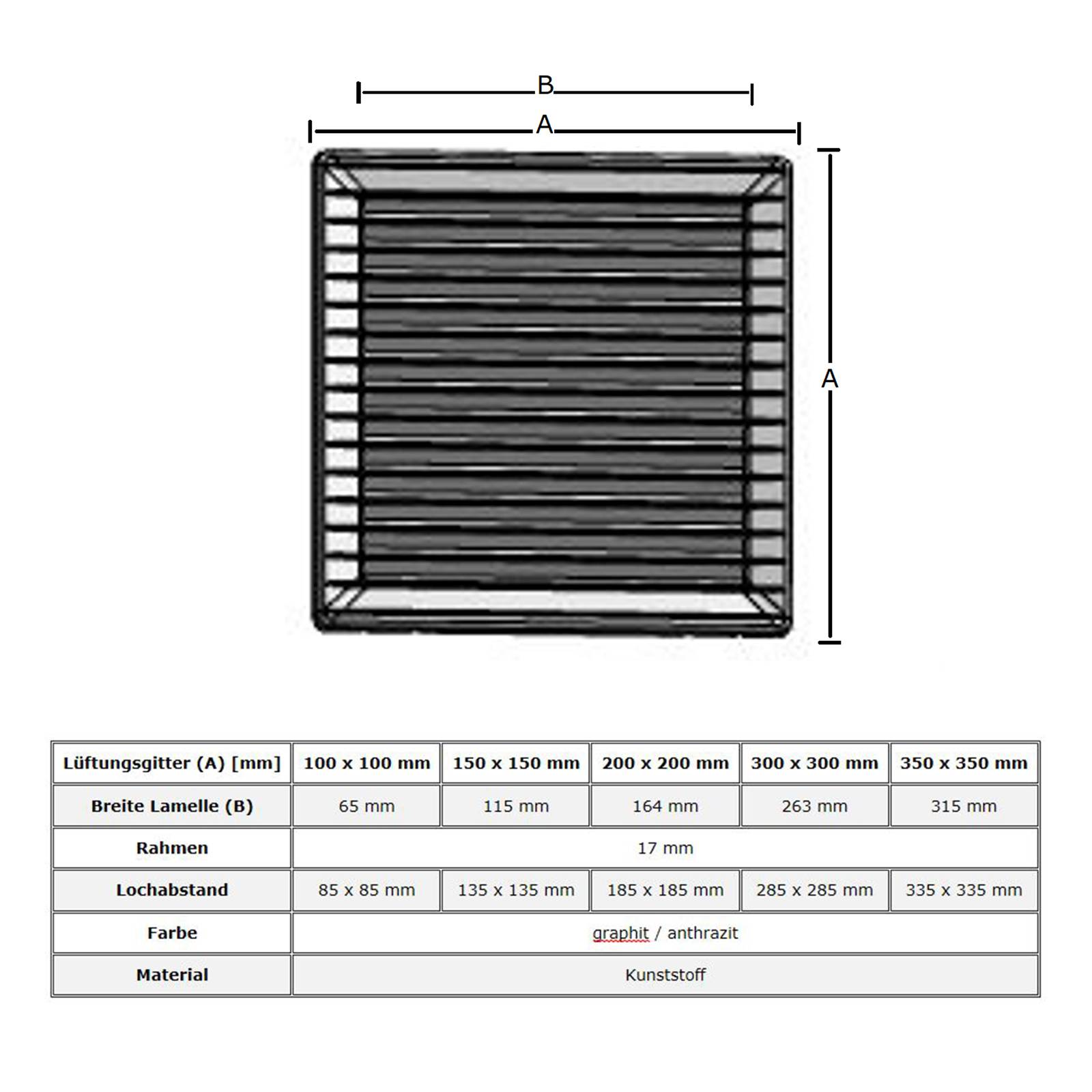 VONlIS® Lüftungsgitter Abluftgitter Lamellengitter Kunststoff eckig anthrazit/graphit 150 x 150 mm