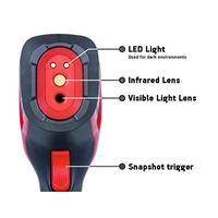 Wärmebildkamera IR-CAM3 Wärmebildkamera IR-CAM3