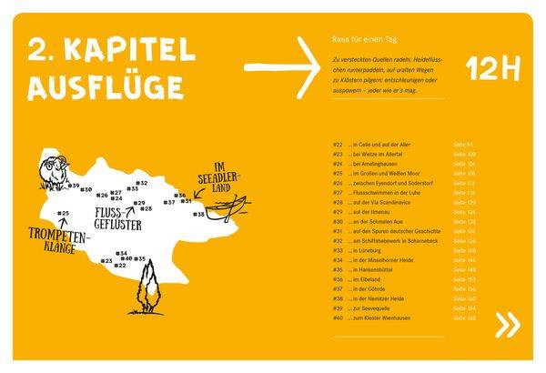 52 kleine & große Eskapaden in der Lüneburger Heide