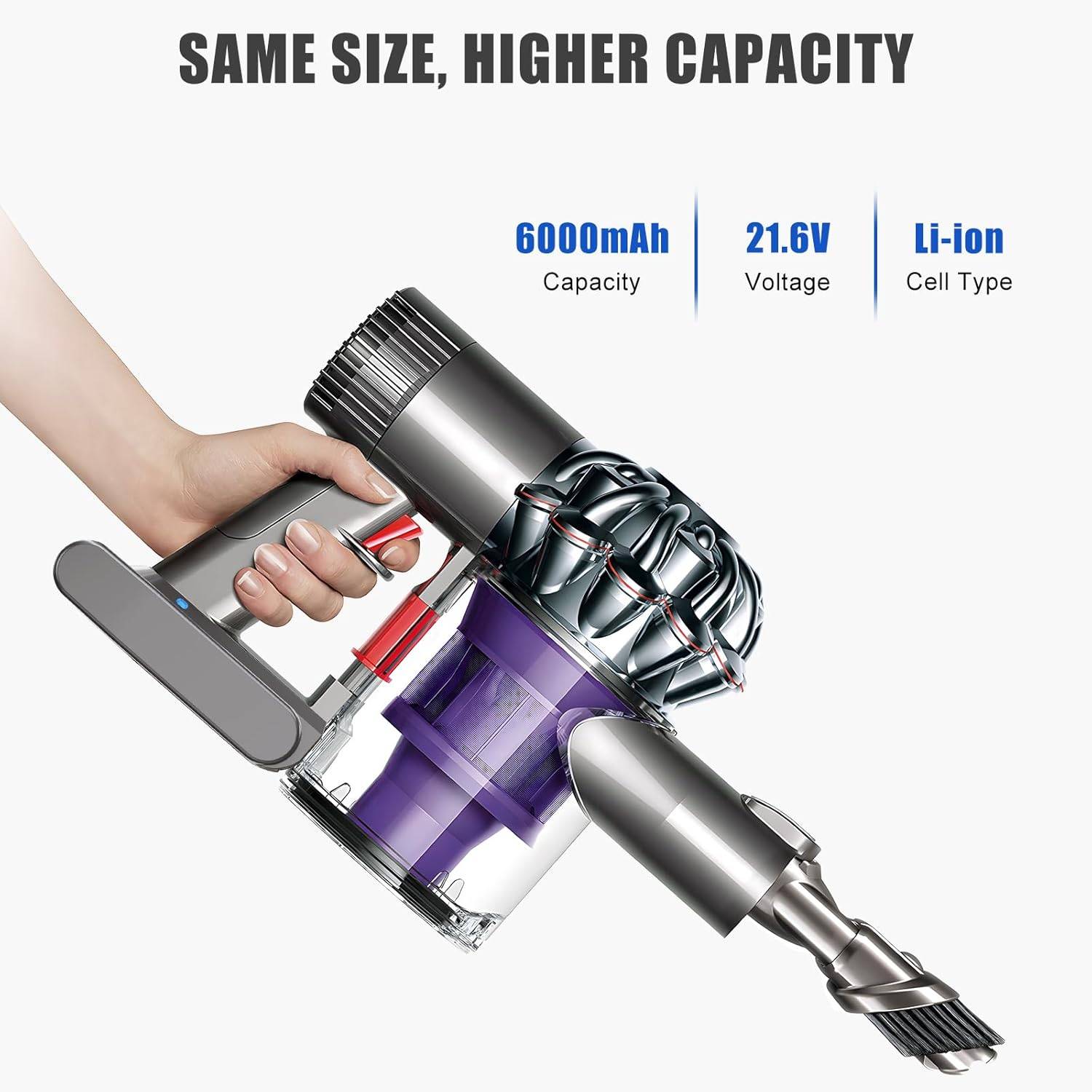 Ersatzakku Dyson V7 Animal Motorhead Pro uvm. 21,6V 6000mAh