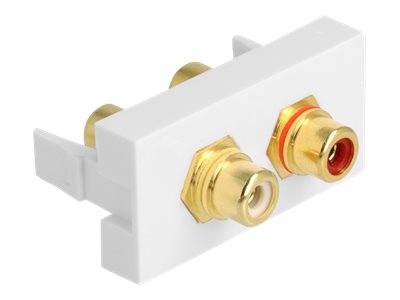 Delock Easy 45 - Einrastmodul - roter/weißer Ring - 1 Modul - weiß - RAL 9003