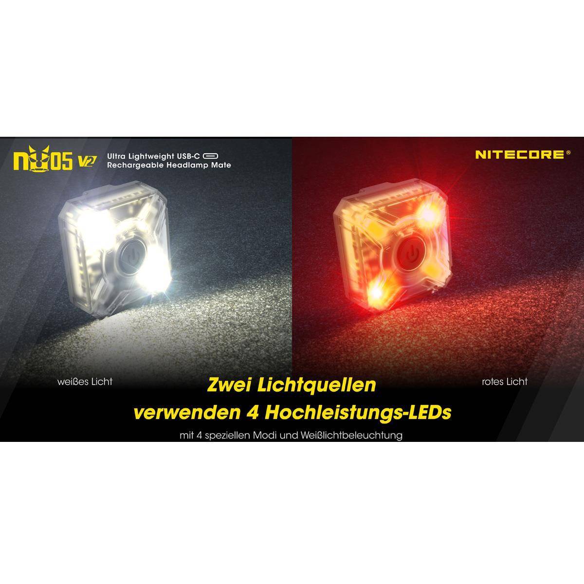 Nitecore NU05 V2 Kit Signalleuchte 40 Lumen - Transparent
