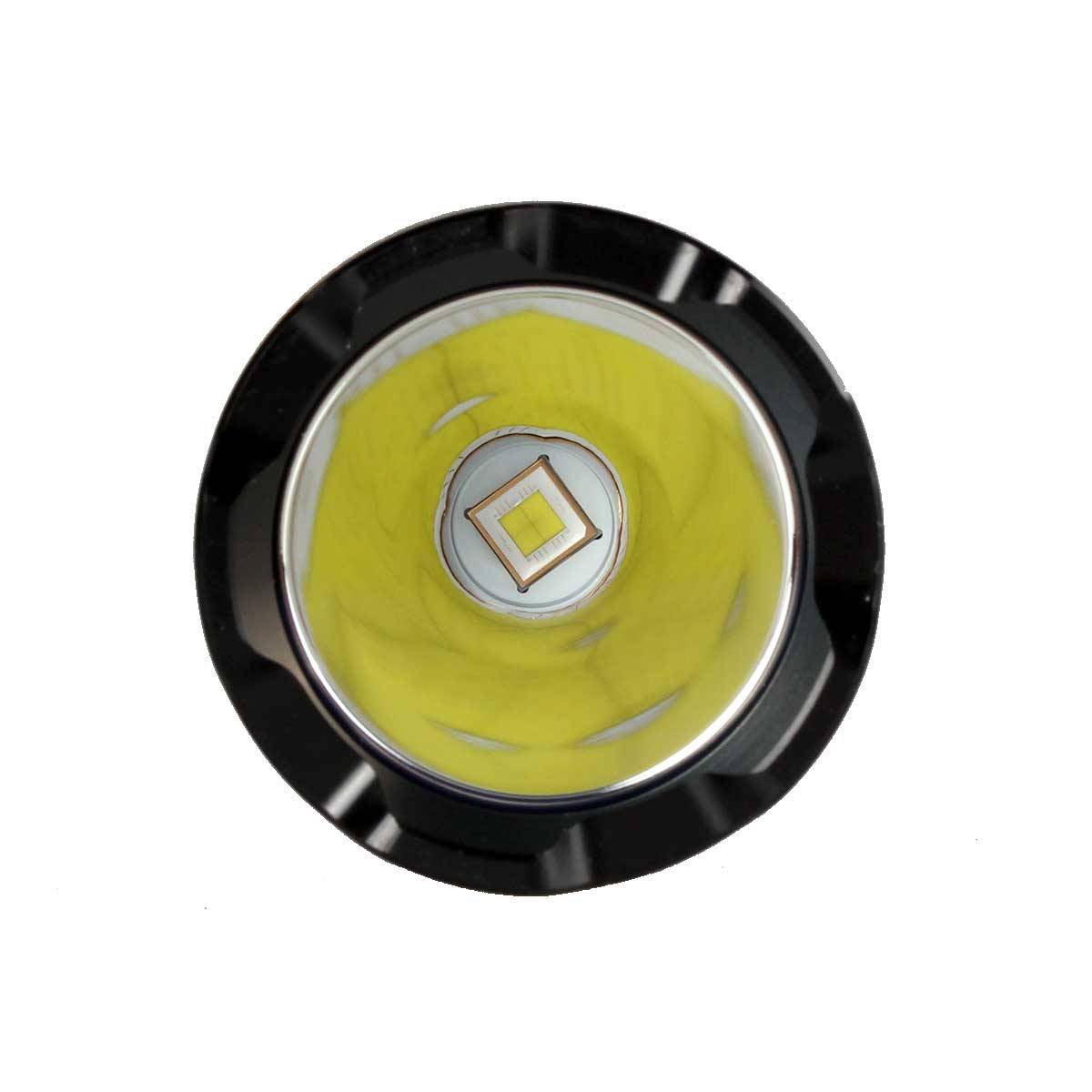 Fenix TK20R UE SFT70 LED-Taschenlampe 2800 Lumen - Tropic Green
