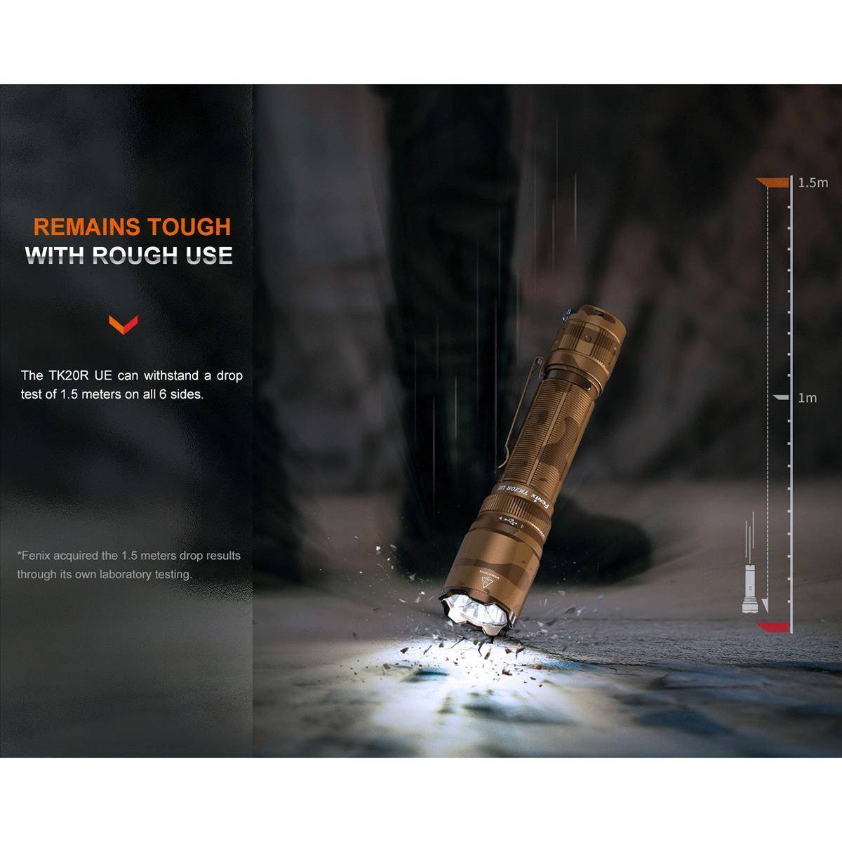 Fenix TK20R UE SFT70 LED Taschenlampe 2800 Lumen tan