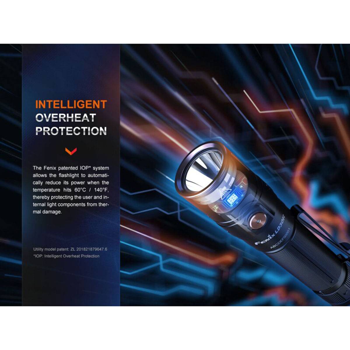 Fenix LD30R LED-Taschenlampe 1700 Lumen - Schwarz