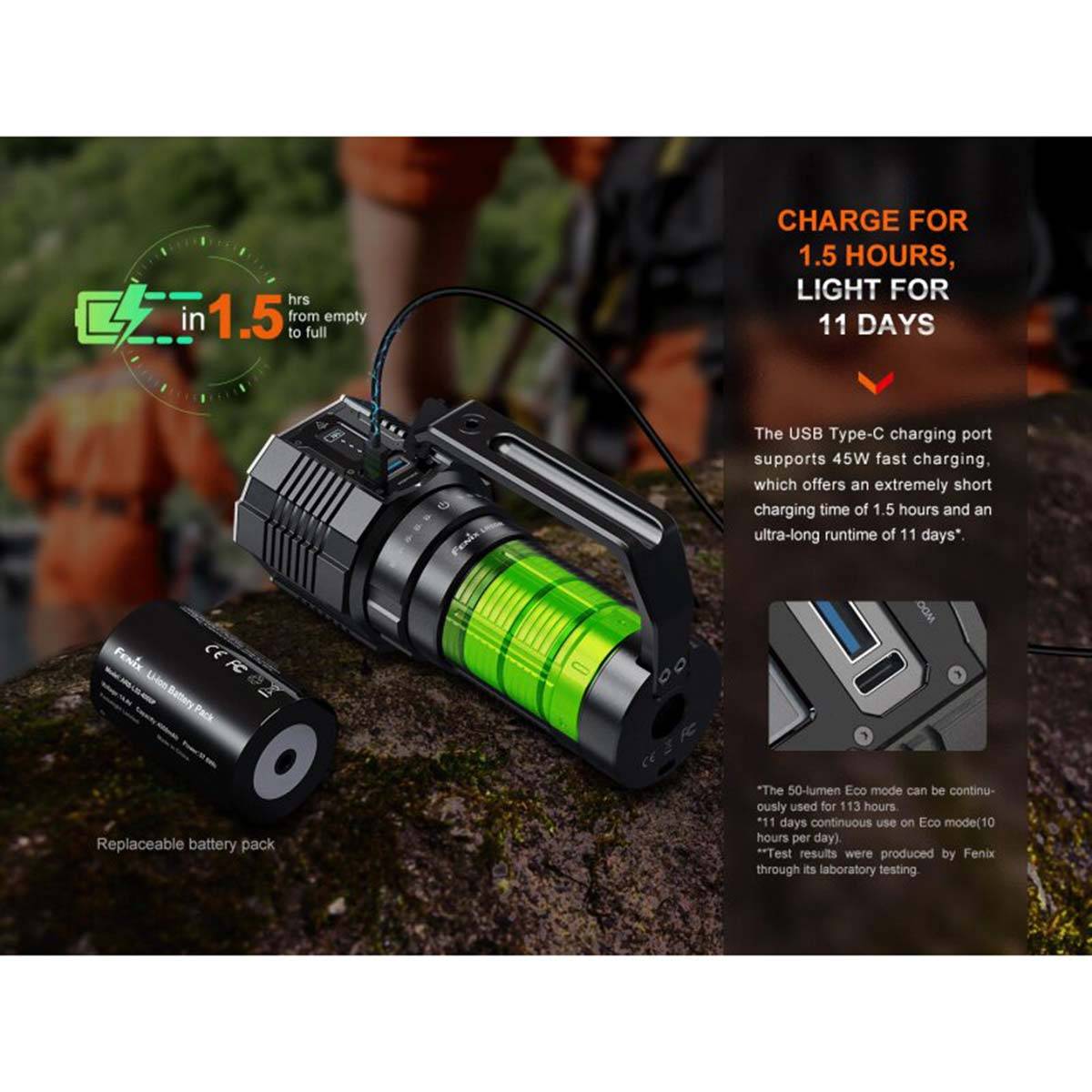 Fenix LR60R LED Suchscheinwerfer 21000 Lumen - Schwarz