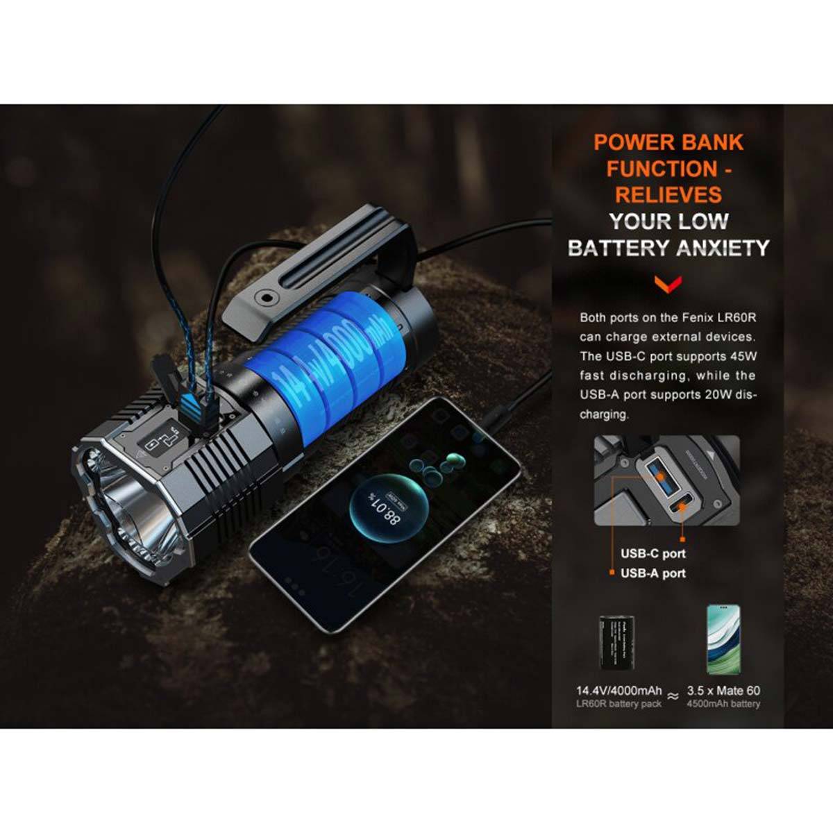 Fenix LR60R LED Suchscheinwerfer 21000 Lumen - Schwarz