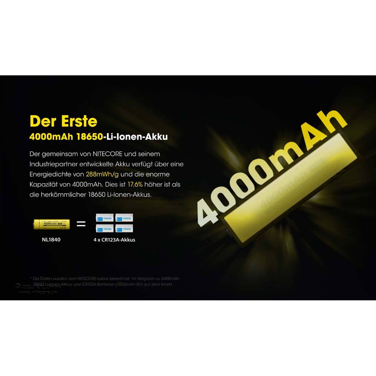 Nitecore NL1840 18650 - Li-Ion Akku 4000mAh bis 5A
