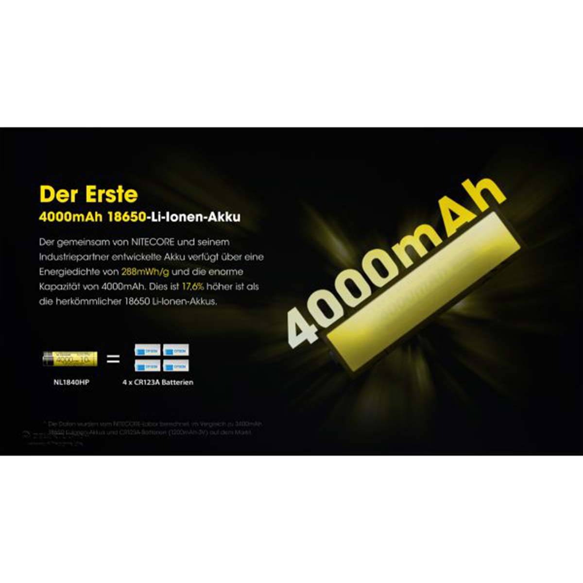 Nitecore NL1840HP 18650 - Li-Ion Akku 4000mAh bis 10A