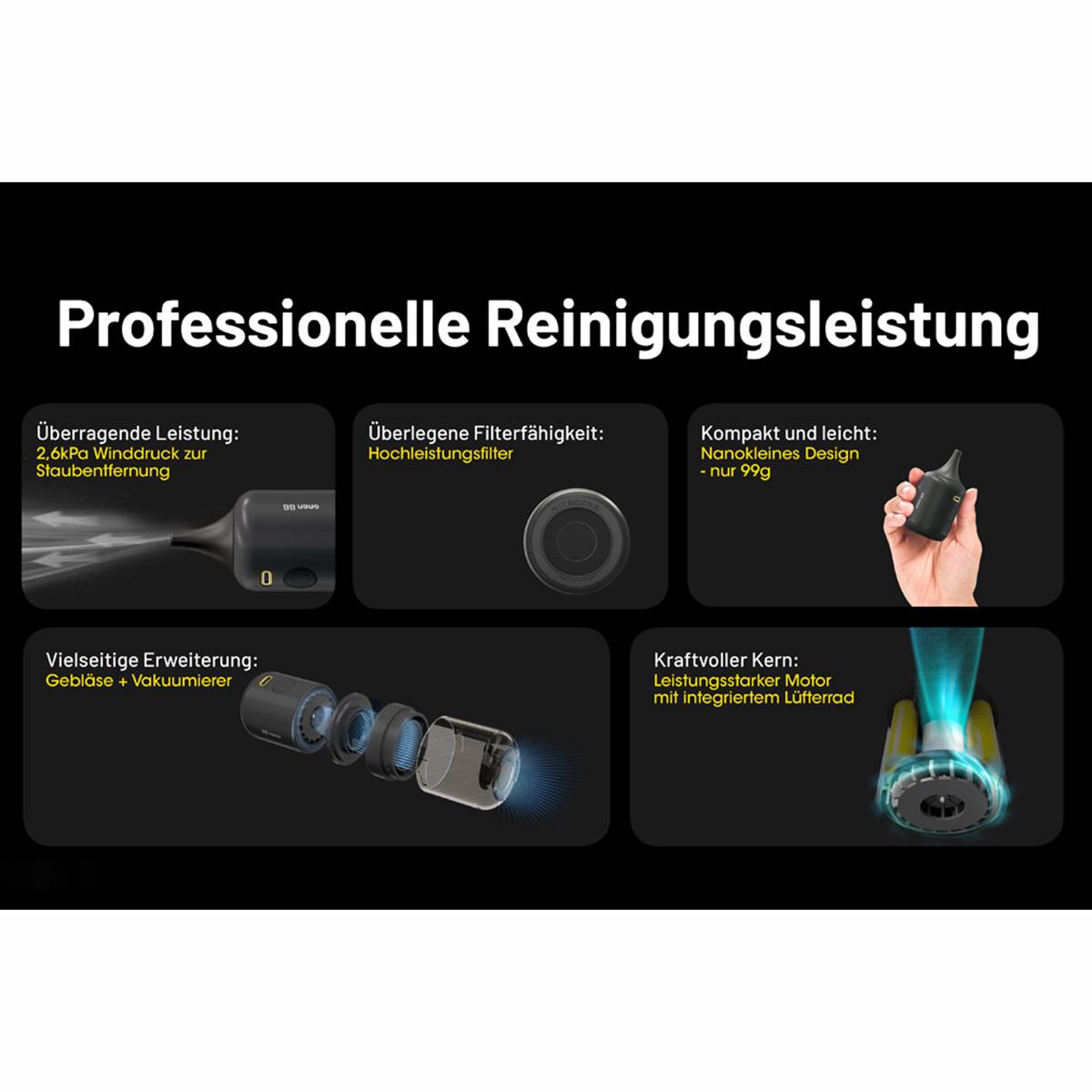 Nitecore BB Nano - kompaktes Gebläse