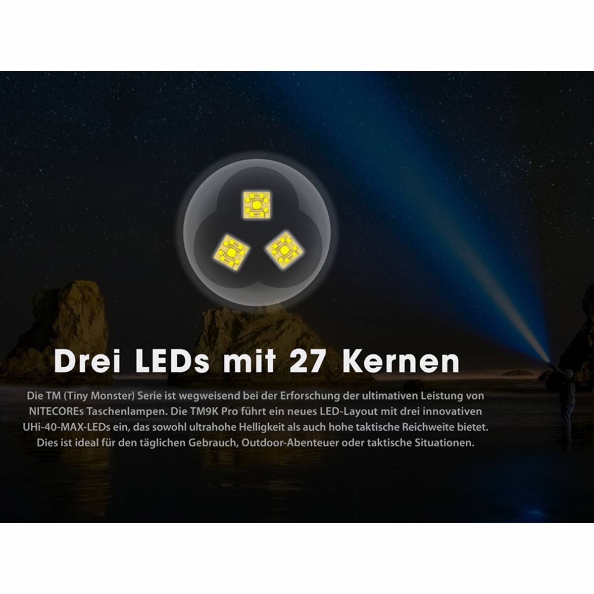 Nitecore TM9K PRO LED Taschenlampe 9900 Lumen - Schwarz
