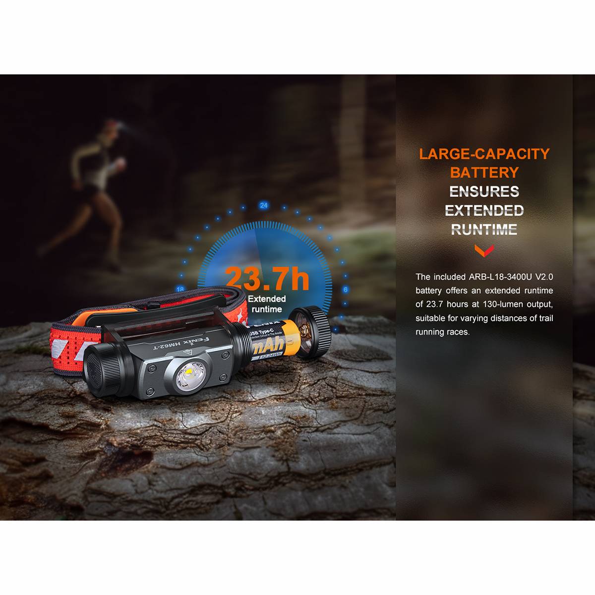 Fenix HM62-T LED-Stirnlampe 1200 Lumen - Magma