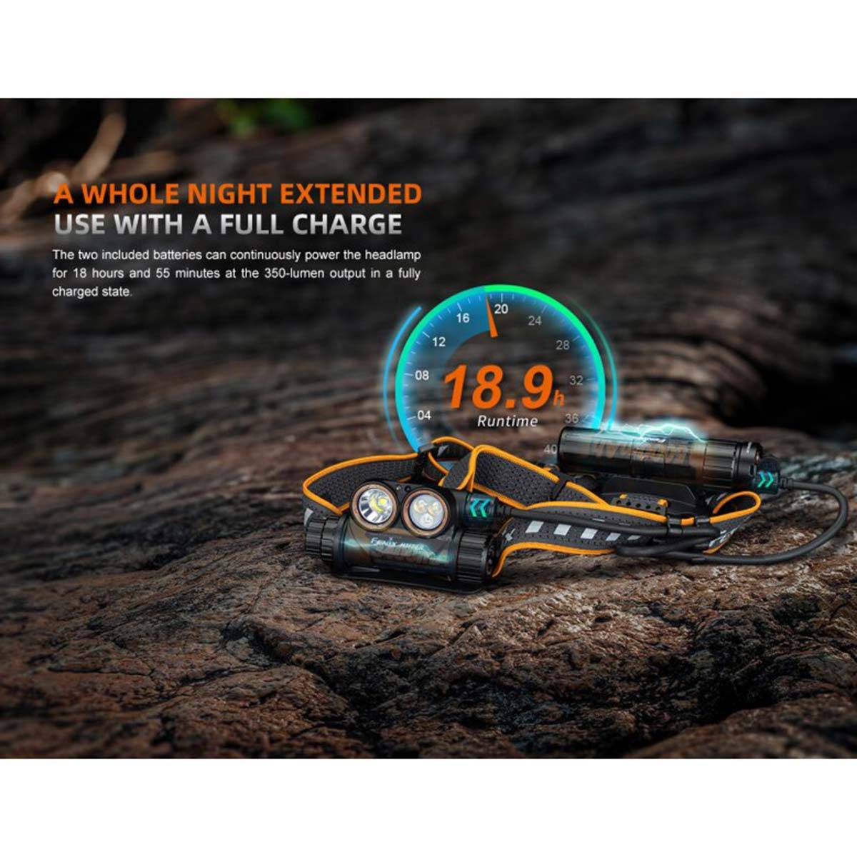 Fenix HM75R LED-Stirnlampe 1600 Lumen - Schwarz