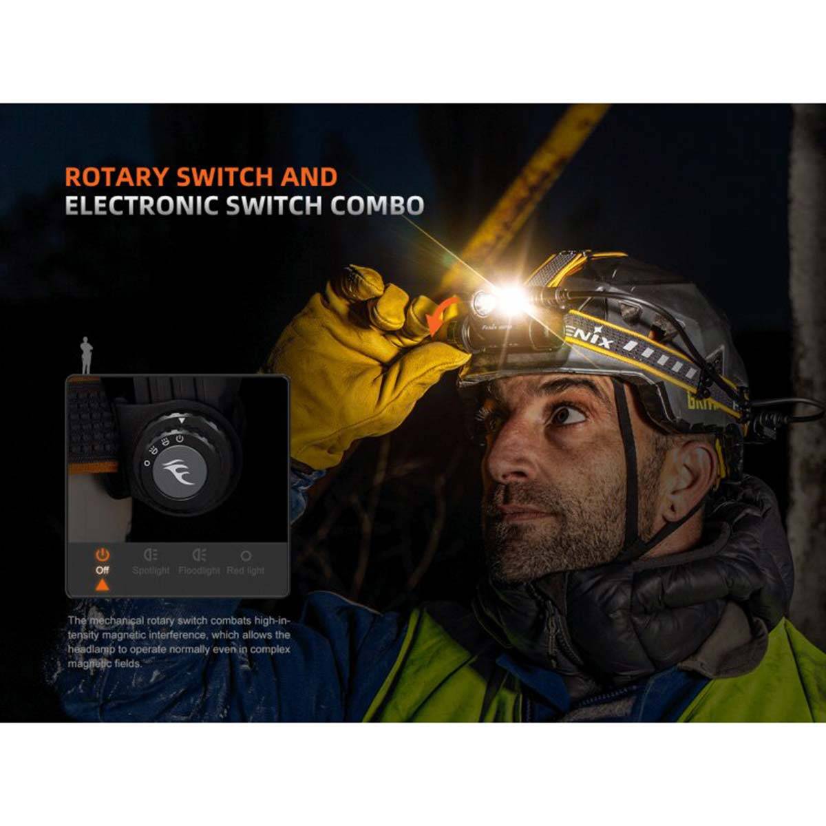 Fenix HM75R 1600 Lumen - LED Stirnlampe Schwarz