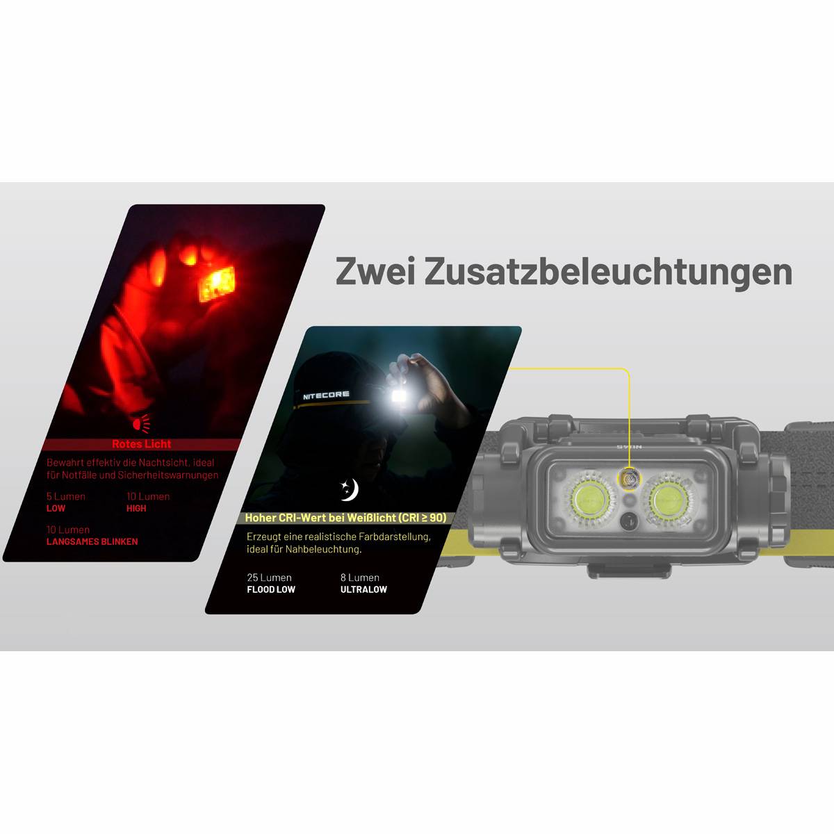 Nitecore NU45 LED Stirnlampe 1700 Lumen - Schwarz/Gelb