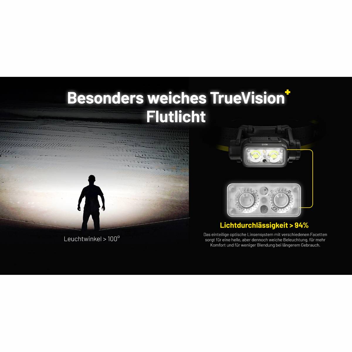 Nitecore NU45 LED Stirnlampe 1700 Lumen - Schwarz/Gelb