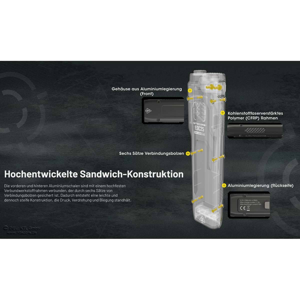 Nitecore EDC25 Led- Taschenlampe 3000 Lumen - Schwarz