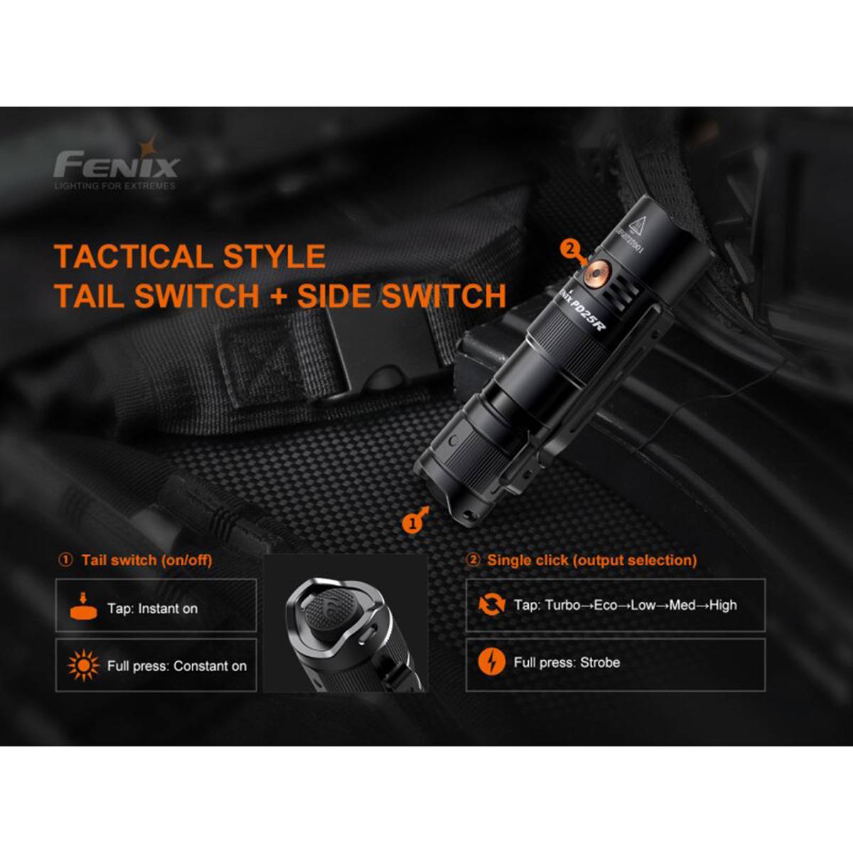 Fenix PD25R Taschenlampe Limited Edition 800 Lumen - Sierra Green