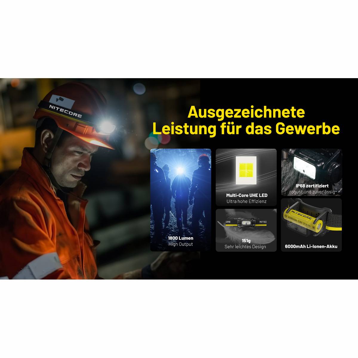 Nitecore NU53 LED Stirnlampe 1800 Lumen - Schwarz/Gelb