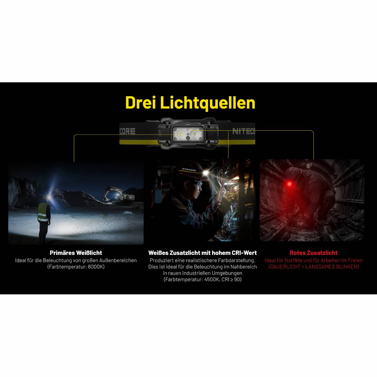 Nitecore NU53 LED Stirnlampe 1800 Lumen - Schwarz/Gelb